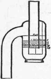 The Siphonage And Evaporation Of Traps Report To T 601