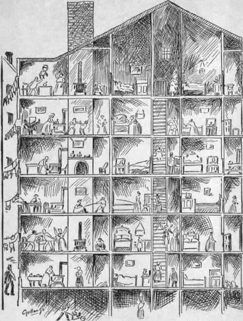 fig. 25. Section of a New York Tenement House.