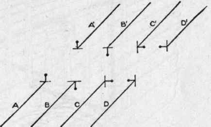 Fig. 103. Skeleton Diagrams of Bracket Pipes.