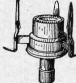 Fig. 109. Argand Burner.