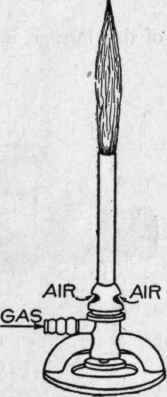 Fig. 113. A Bunsen Burner.