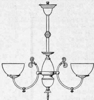 Fig. 121. Ornamental Type of Two Burner Gasoller.