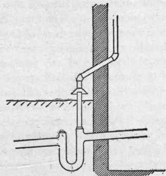 Fig. 143. Simple Device for Carrying Away to a Safe Height Soil Air that may be Puffed from Fresh Air Inlet.