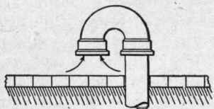 Fig. 145. Return Bend Used to Terminate Air Inlet or Outlet Pipe.