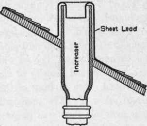 Fig. 148. Vent Pipe Increased in Size