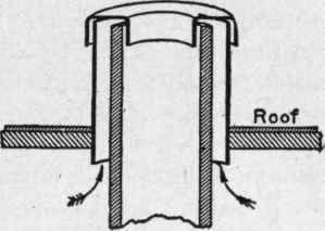 Fig. 149. Pipe Flashing Capped with V 