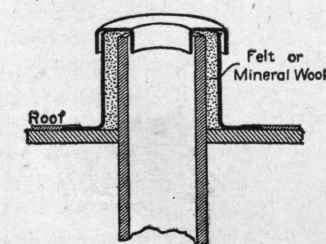 Fig. 150. Pipe Flashing Packed with Felt or Mineral Wool where it is Desirable to Conserve Warmth in Attic.