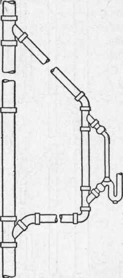 Fig. 157. Method of Securing Loop