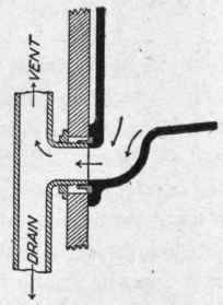 Fig. 164. Part Section of