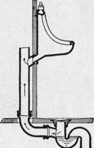 Fig. 165. Locally Vented Trap for Urinal and Floor Drain Combined.