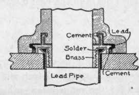 Fig. 192. Secure Type of Floor Joint, for Closets which can be Revolved about the Outlet.