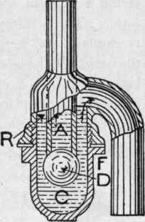 Fig. 207. Trap with Mechanical Seal Acting by Flotation.