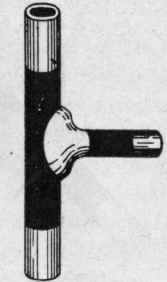 Fig. 239. Branch Joint with Swell Neck.