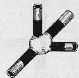 Fig. 242. Angle Cross.