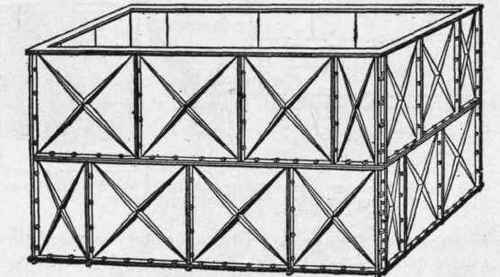 Fig. 56. Cast iron Sectional Tank.