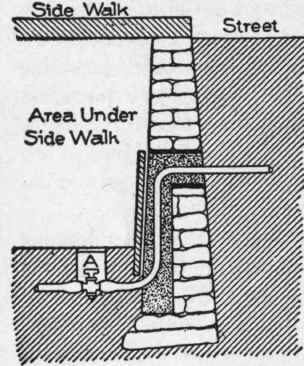 Fig. 70. One Method of Protecting Service Pipes from Frost. Pipe Carried through Wide Channel in Wall and Packed in Mineral Wool.
