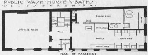 Example Of A Public Bath And Wash House 163