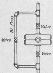 Fig . 26 Symbol for Meter