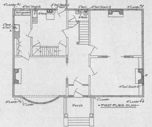 Fig. 62 Showing Usual Type of Plumbing Plan