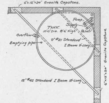 Fig. 74 Plan Detail of Water Tank