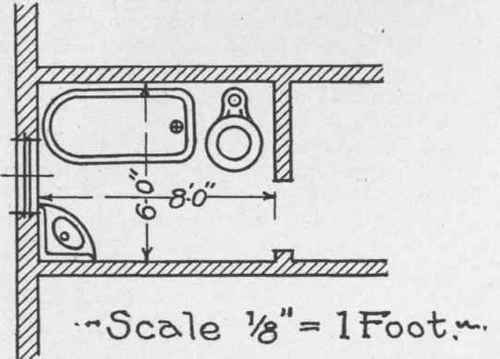 Fig. 79 1/8 Scale Drawing of Bathroom