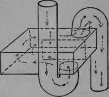 Fig. 31.   Fifth Form. The quadrangle simplified.