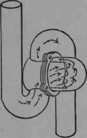 Fig. 32.   Sixth Form. Perfected Anti siphon Trap.