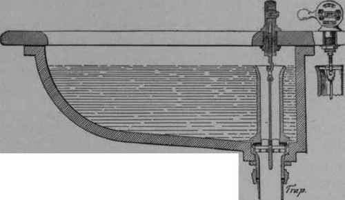 Fig. 45. Final Step. The Sanitas Basin Sectional View.