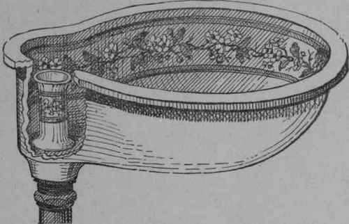 Fig. 52.   Decorated Porcelain Stand pipe Basin.