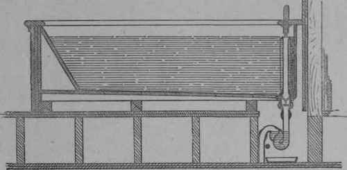 Fig. 58.   Section.
