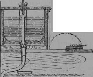 Fig. 59.   Section.