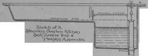 Fig. 63.   Section.