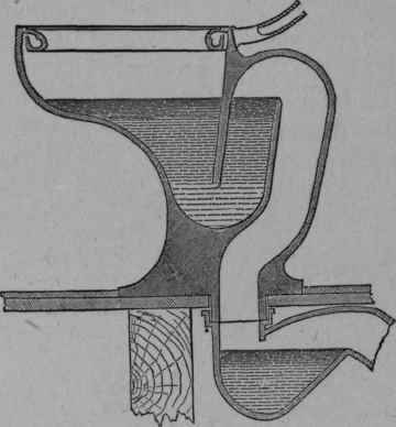Fig. 70.   Waring's Dececo Water closet.