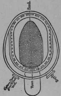 Fig. 75. Plan of Closet.