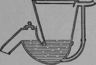 Fig. 76. Old English Siphon Jet Closet.
