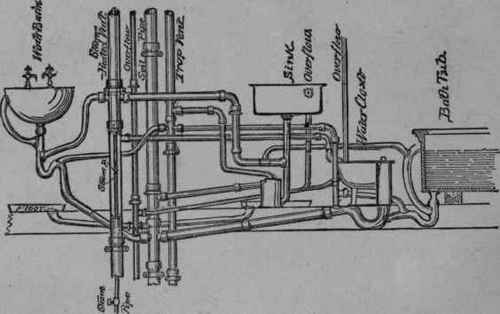 Fig. 79.   Complexity with Insecurity.
