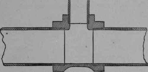 Fig. 82.   Durham Pipe Joint.