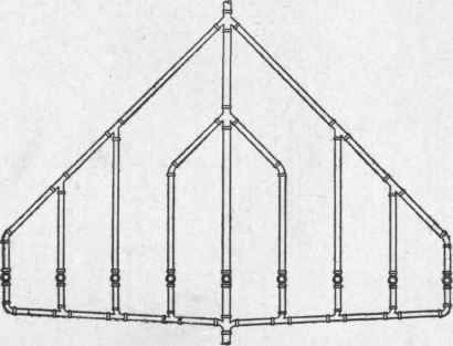 Economizing Pipe 30