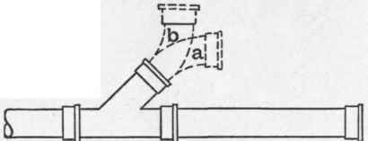 Originality In Estimating Use Of Stock Fittings 13