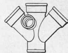 Use Of Special Fittings 22