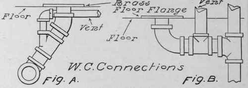 Construction Of Work Without Use Of Lead 114