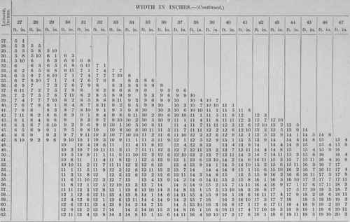 Contents Of Marble Slabs 8