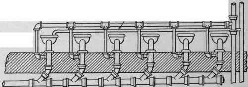 Factory Plumbing 103