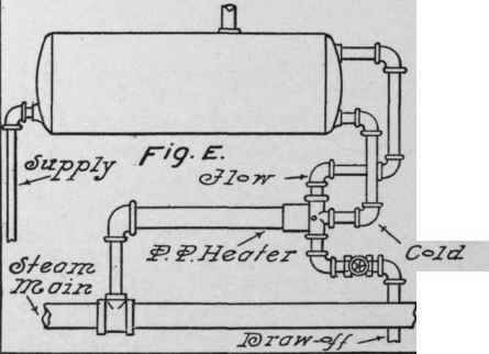 Hot Water Supply For Large Buildings 133