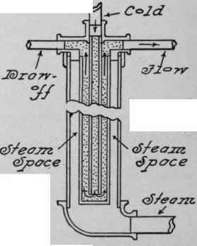 Hot Water Supply For Large Buildings 134