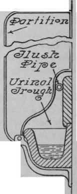 Urinals For Public Toilet Rooms 112