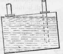 Circulation Boilers 425