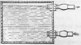 Circulation Boilers 427