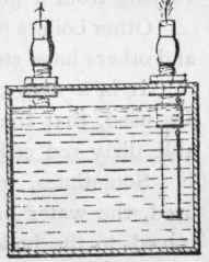 Circulation Boilers 428