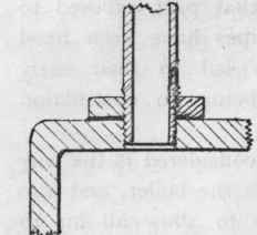 Circulation Boilers 429